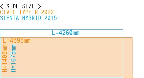 #CIVIC TYPE R 2022- + SIENTA HYBRID 2015-